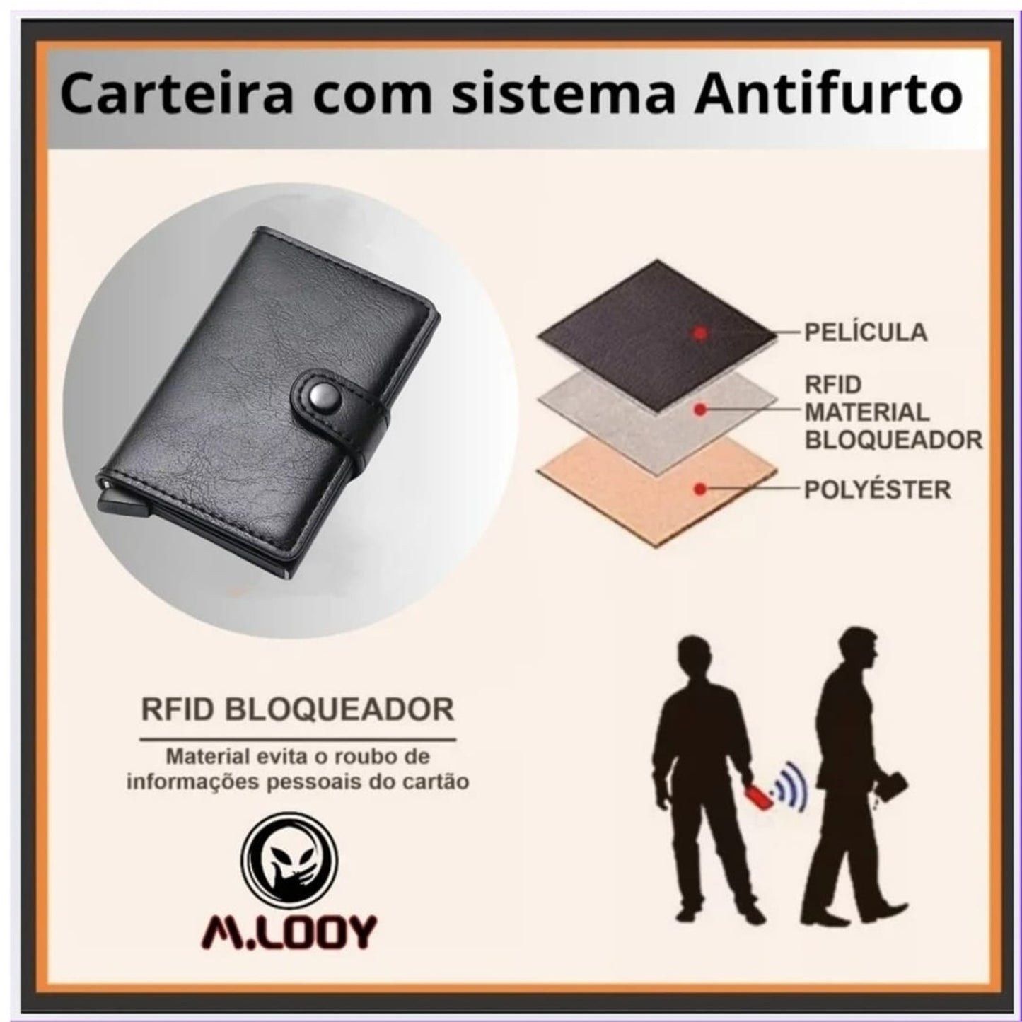 Carteira Antifurto M.LOOY