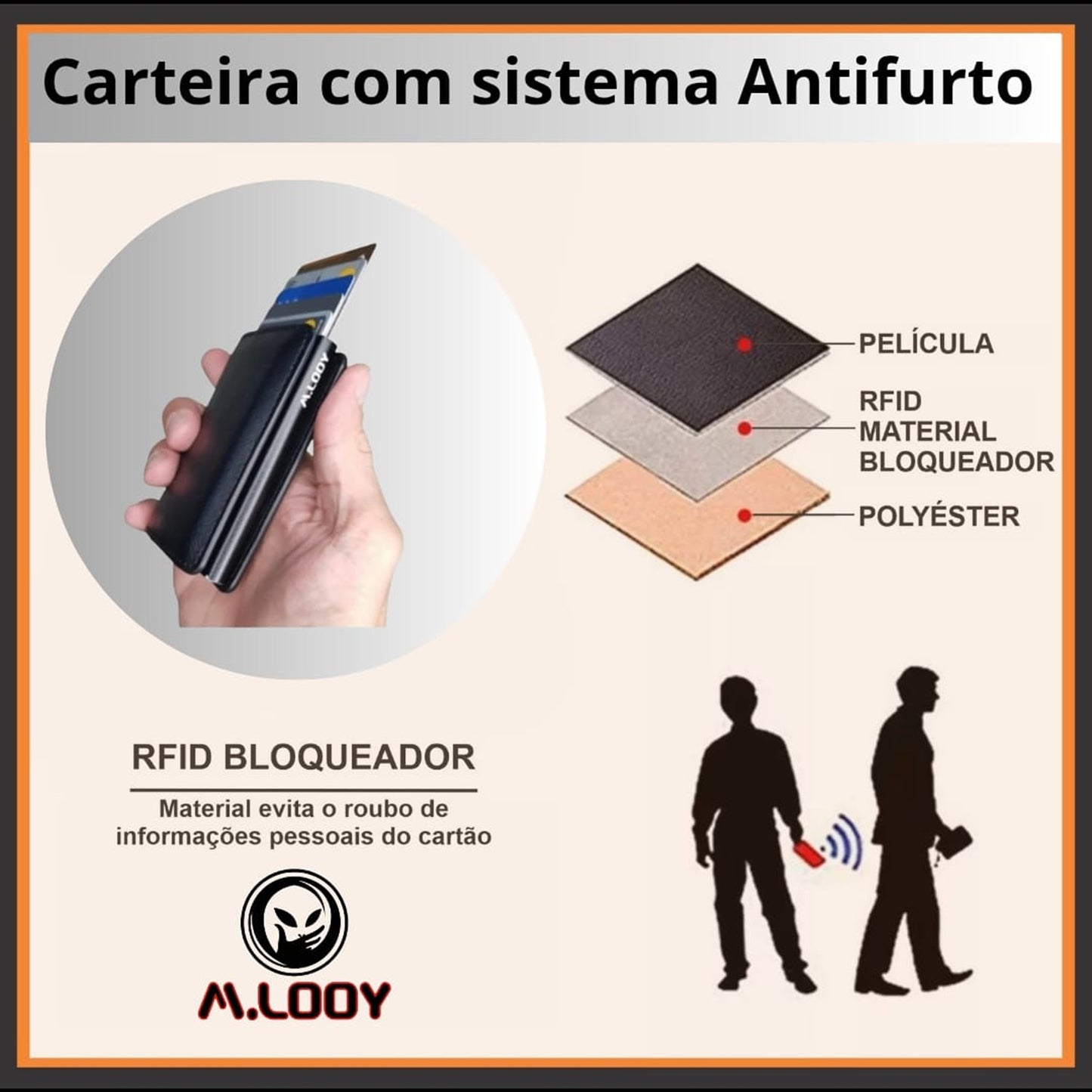 Carteira Antifurto RFID M.Looy com Fechamento Magnético